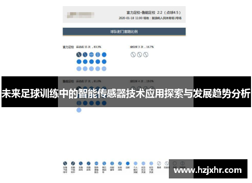 未来足球训练中的智能传感器技术应用探索与发展趋势分析