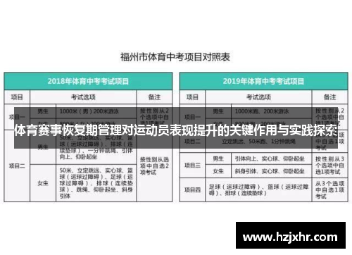 体育赛事恢复期管理对运动员表现提升的关键作用与实践探索